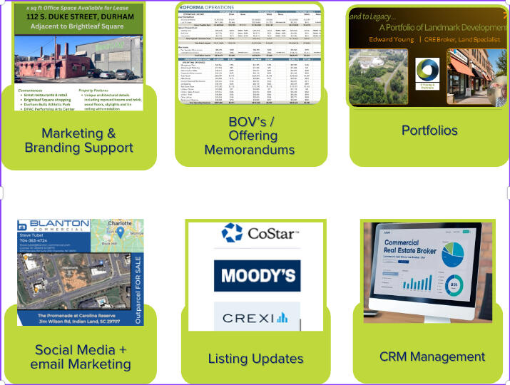 BrokerBoost CRE Solutions Marketing & Research
